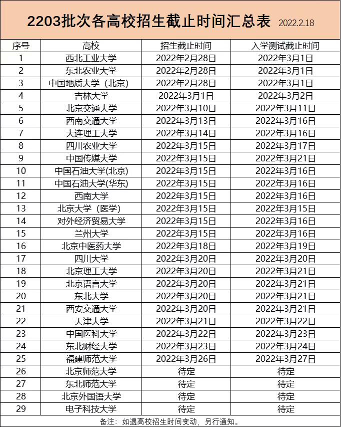 微信图片_20220221183502