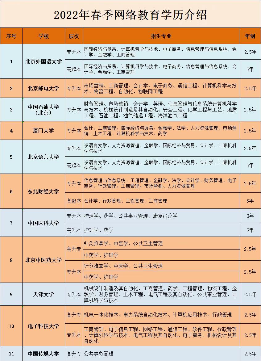 微信图片_20220221183511