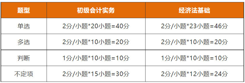 微信图片_20220725170457