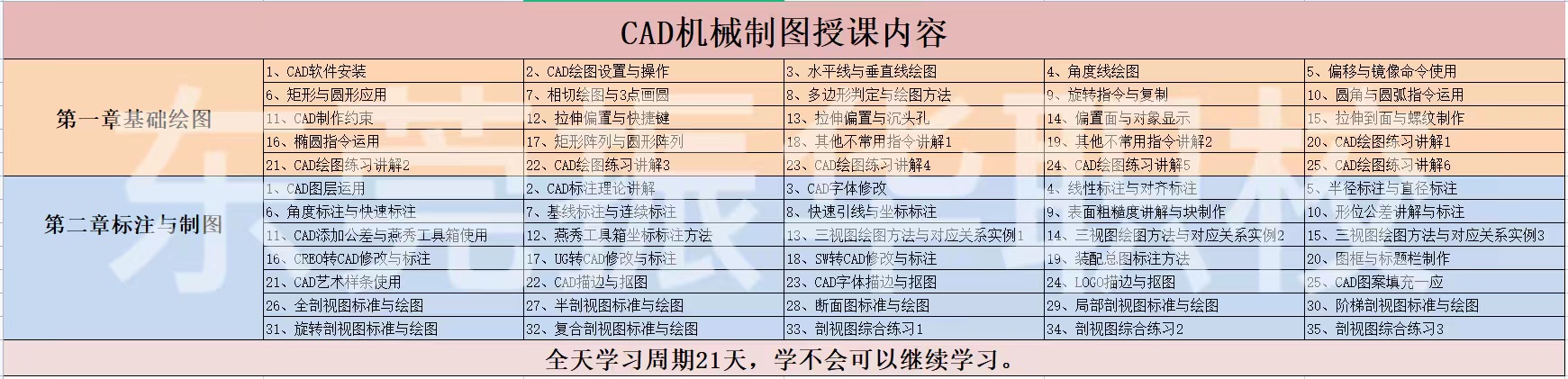CAD