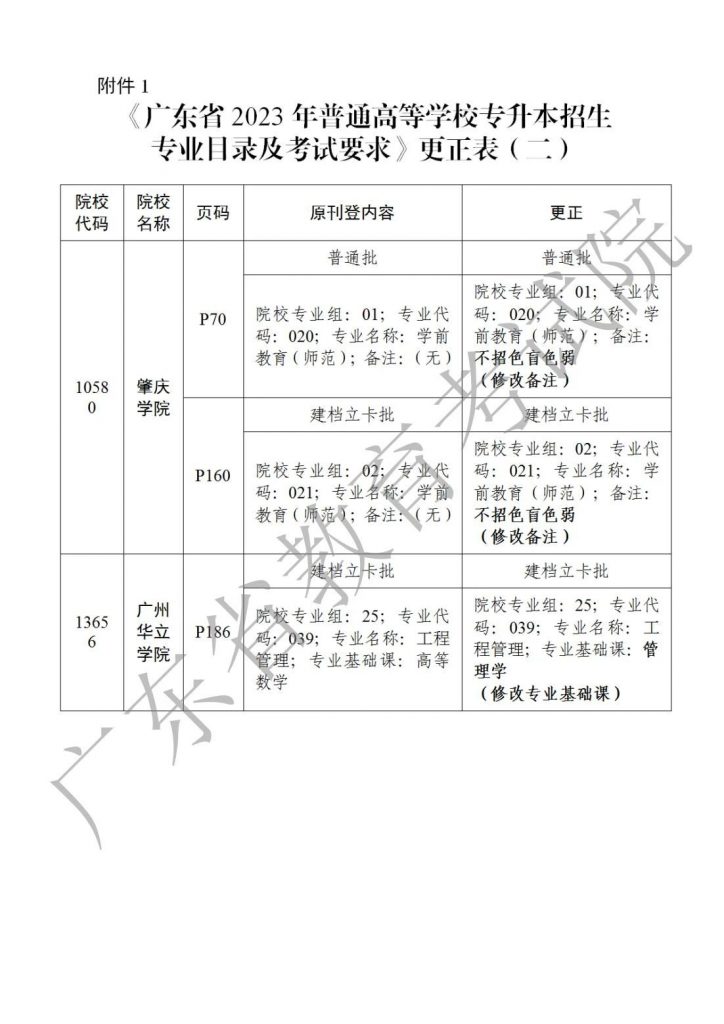 微信图片_20230213140329